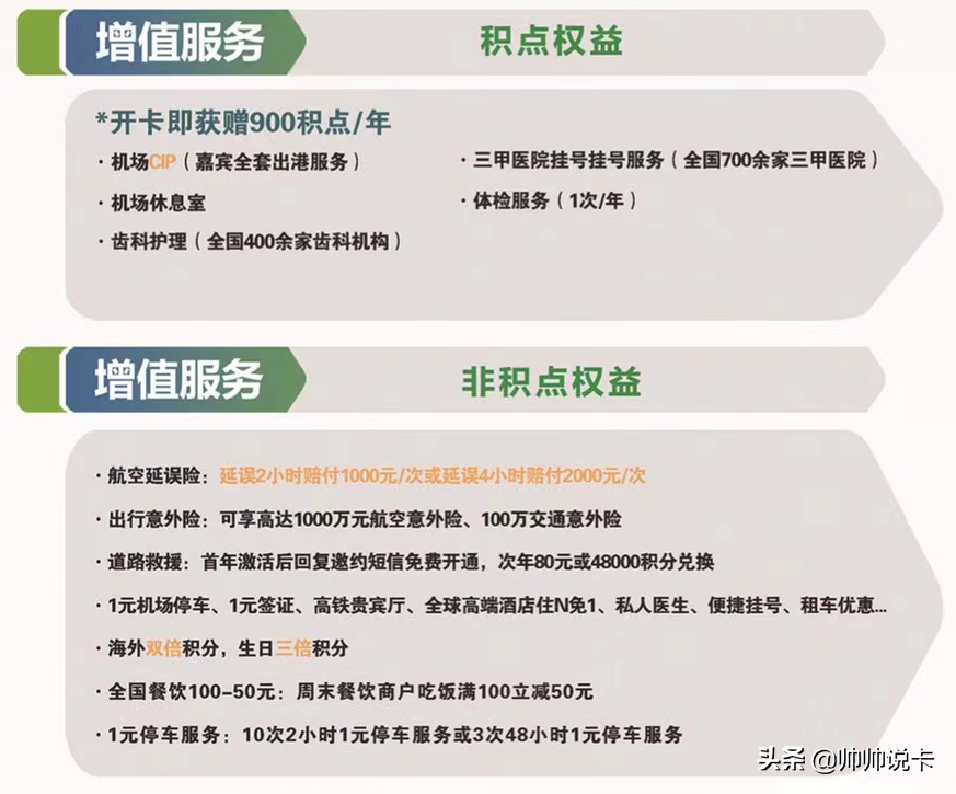 免年费却能享受大白金信用卡权益代还,教师节这张卡新手必入!(图5) 免年费却能享受大白金信用卡权益,这张卡新手必入