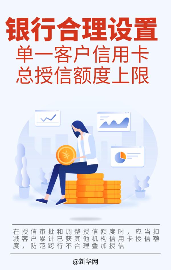 代还信用卡业务迎新规，这些乱象将被重拳整治！